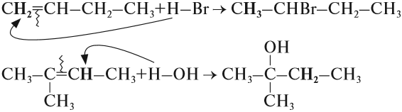 Взаимодействие бутена с водой. Мягкое окисление метилпропена. Пропен и хлороводород реакция. Мягкое окисление 2 метилпропена. Реакция пропена с хлороводородом.